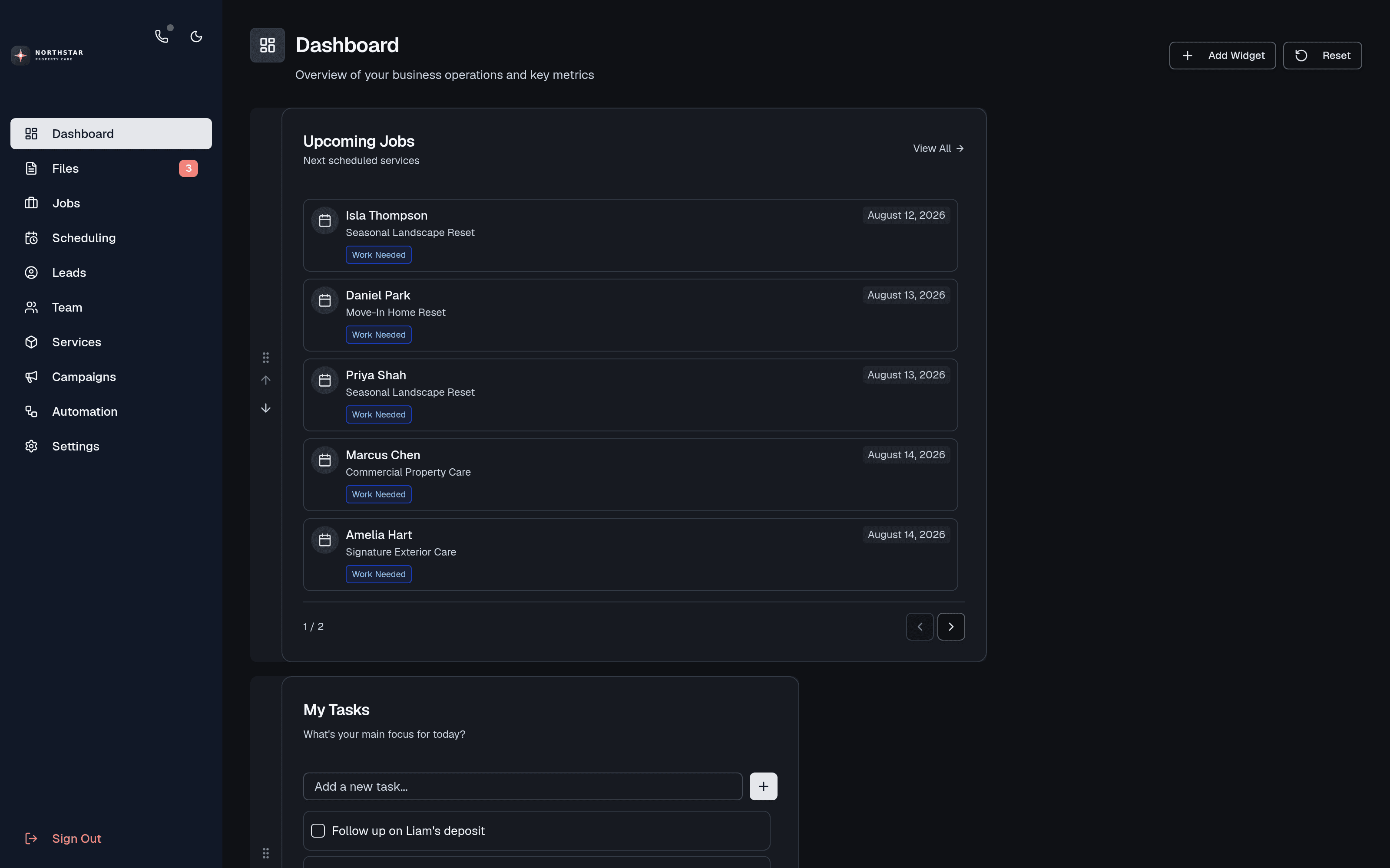 Current Interdatum operations dashboard